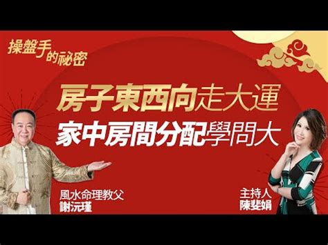 房子向東|【房子坐西向東】坐西向東，旺財還是招災？掌握風水。